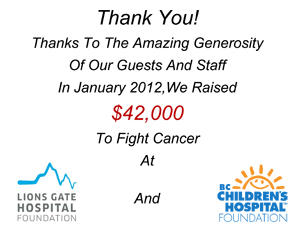 Bacio Raises $42,000!